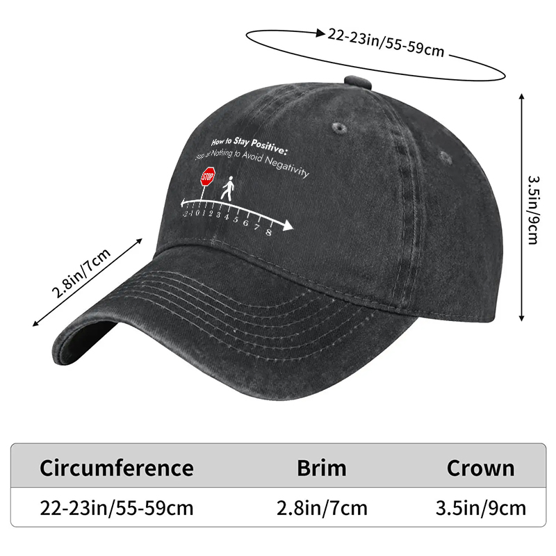 New Baseball Cap 